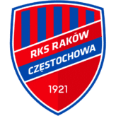 Raków Częstochowa