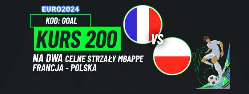 Totalbet. Euro 2024 promocja Totalbet. Kurs 200.00 za 2 celne strzały Mbappe