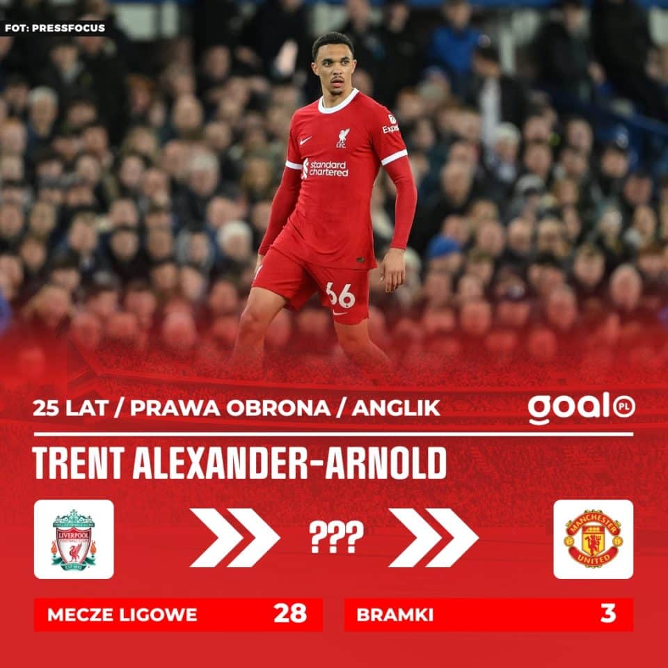 Trent Alexander-Arnold