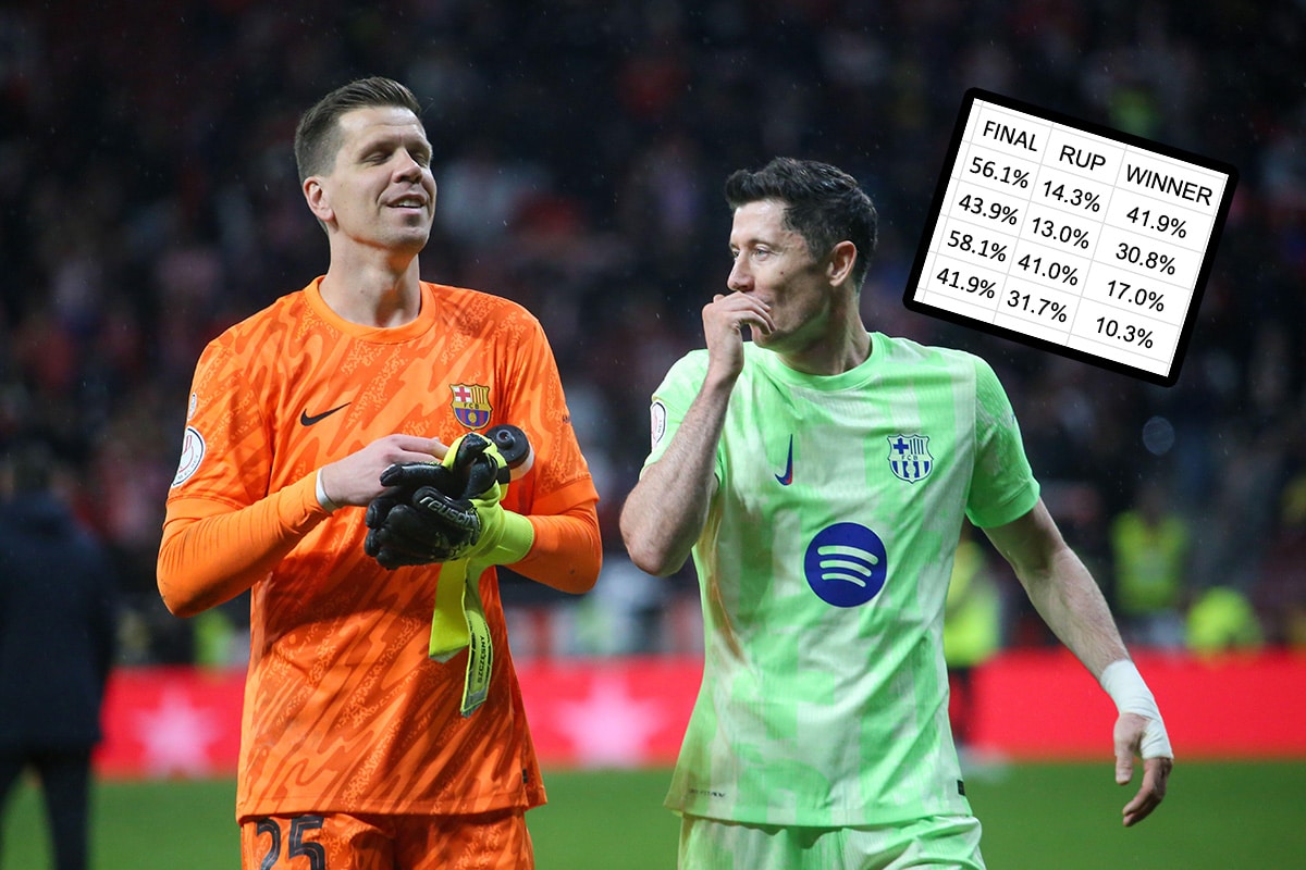 Wojciech Szczęsny i Robert Lewandowski