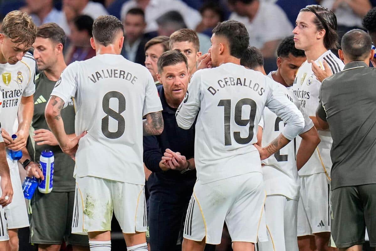 Piłkarze Realu Madryt